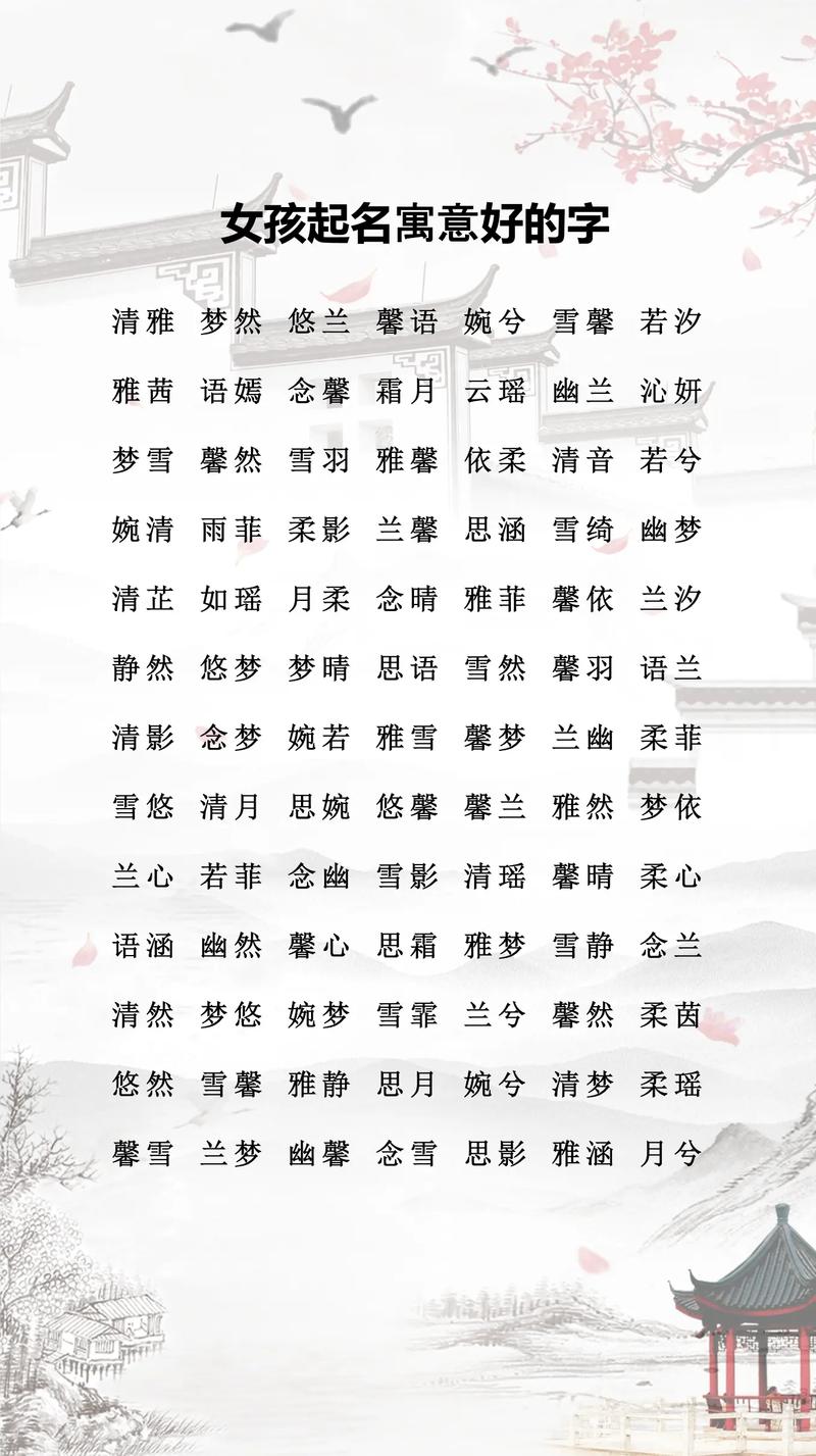 女孩取名寓意丰富，如何用千字寓意改写为长尾关键词？