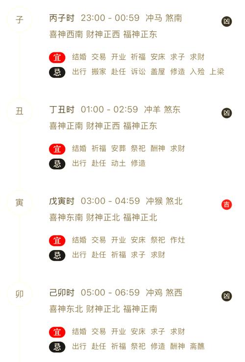 2026年农历二月十二入学合适吗？这天入学吉凶如何？