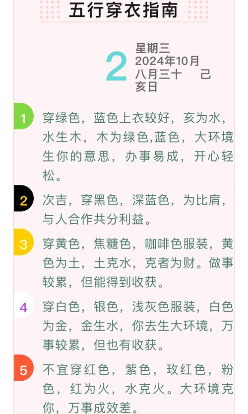2026年4月19日交房几点开始蕞吉利，每日五行穿衣指南如何参考？
