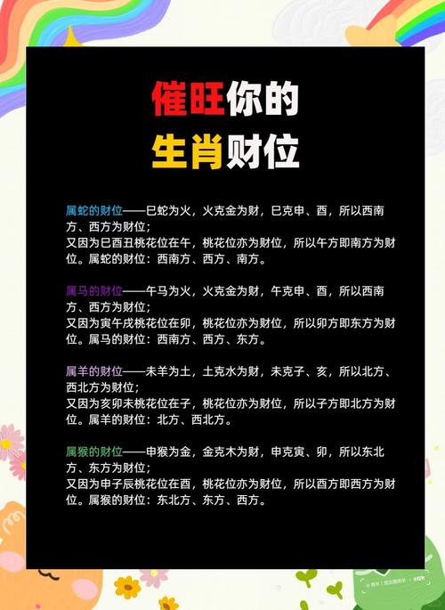 2026年4月12日哪个方位的财运最旺呢？