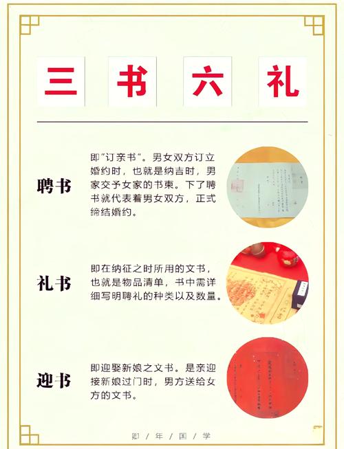 2026年3月23日农历二月初五下聘礼合适吗？有没有更好的建议？