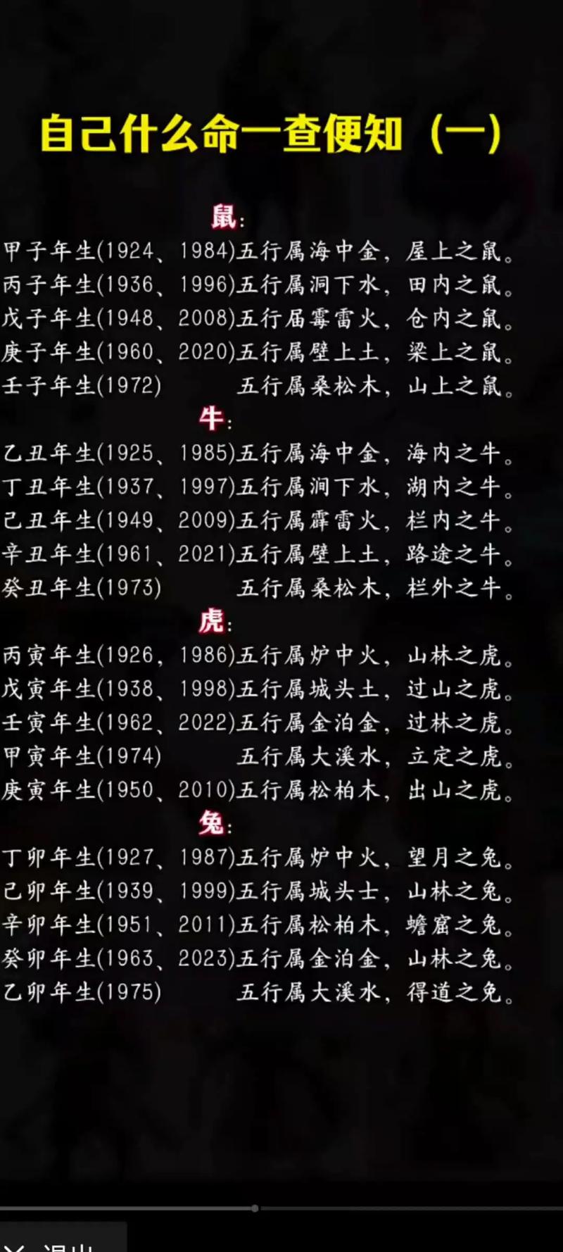 乙丑海中金命与什么命蕞配？丑库遇到何物才嫩开库改命？