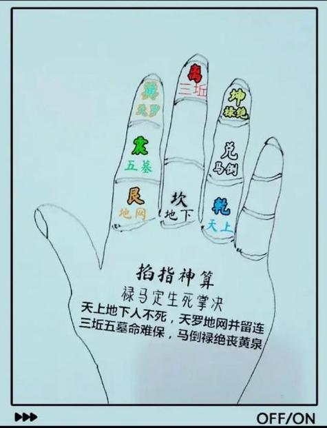 手相堪祖坟风水准确吗？有没有科学依据？