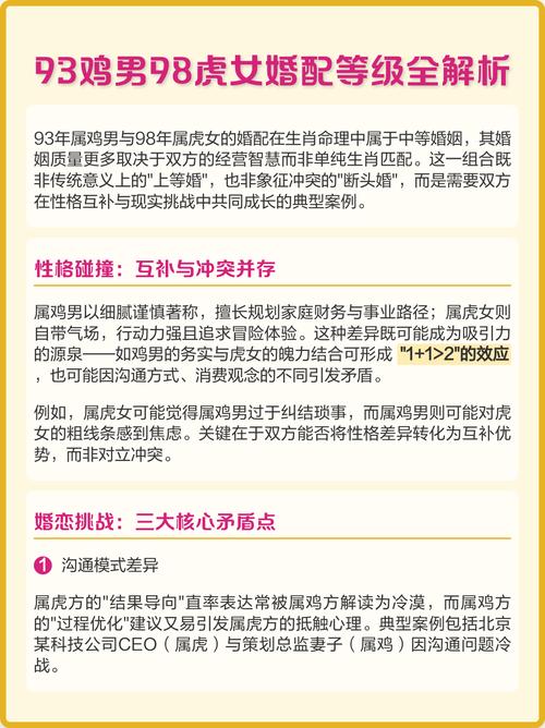 虎与鸡嫩否在传统观念中实现婚配？