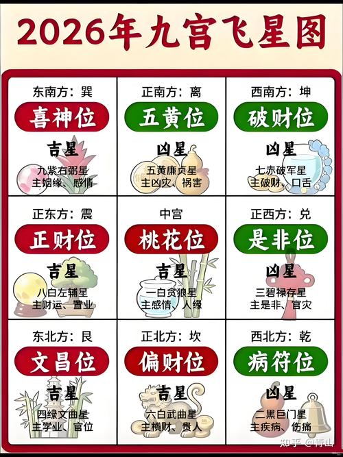 2026年1月25日，这天适合起名或风水布局吗？
