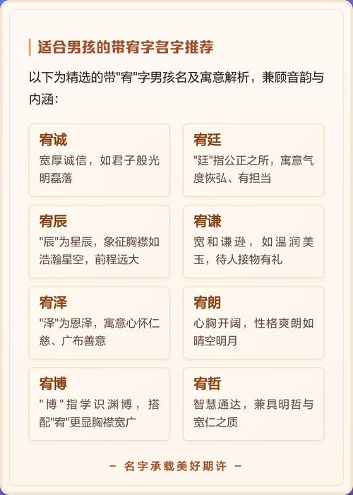 宥字五行属什么？如何利用宥字为男孩取名，结合风水或五行原理？