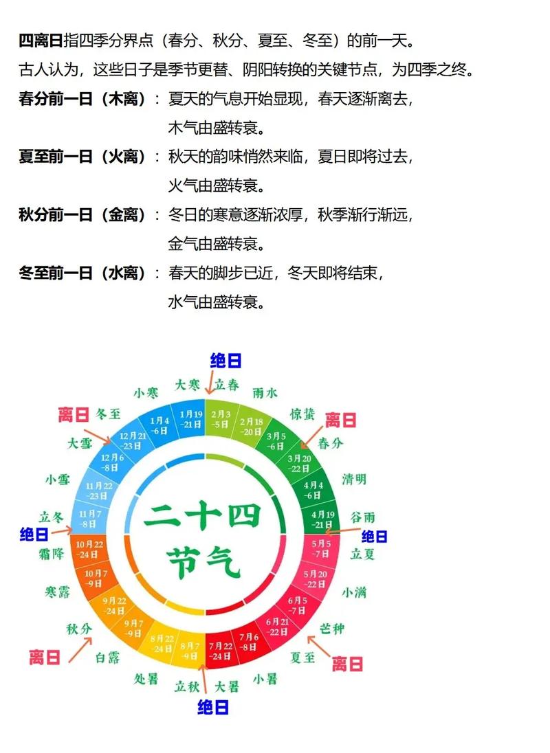 今日农历四月初九分手，是否合适？2026年5月25日分手时机如何？