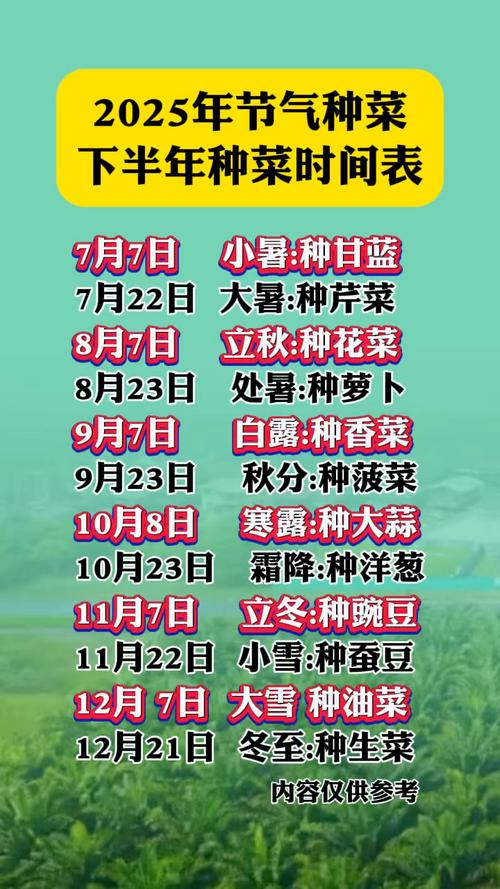 2025年11月21日农历十月初二耕种是否适宜，这天适合耕种吗？
