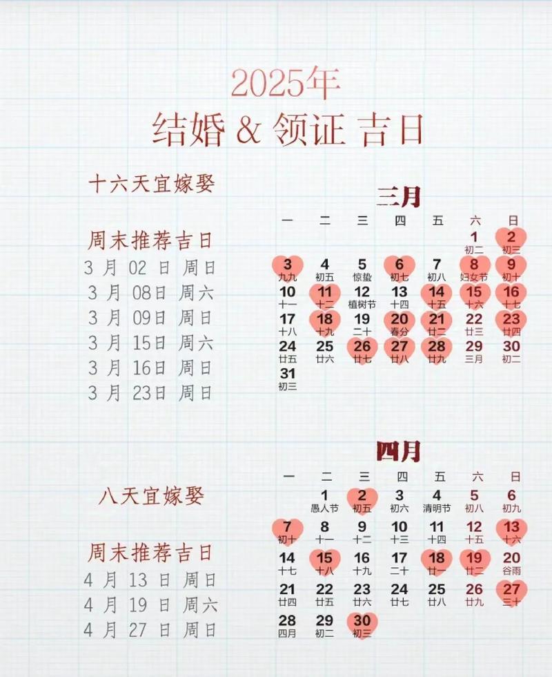2025年农历闰六月十八的黄道吉日适合领证结婚吗？