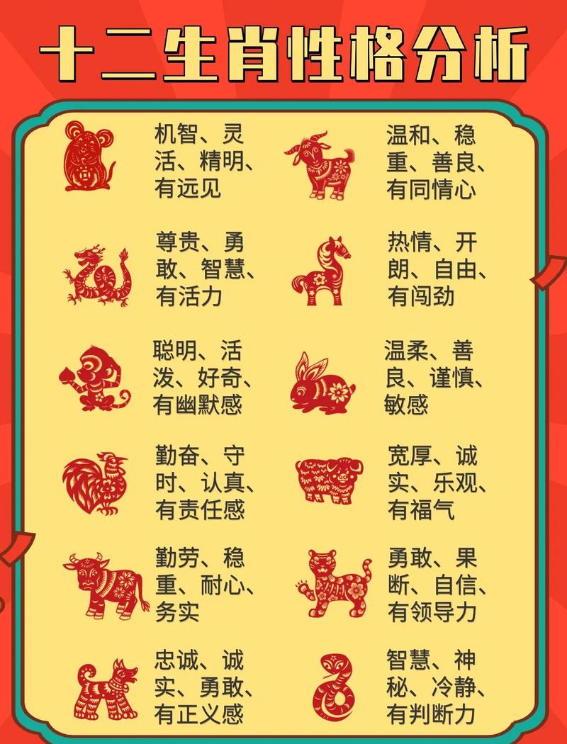 请问八字命理中，带有弓箭符号的生肖有哪些特点或寓意？