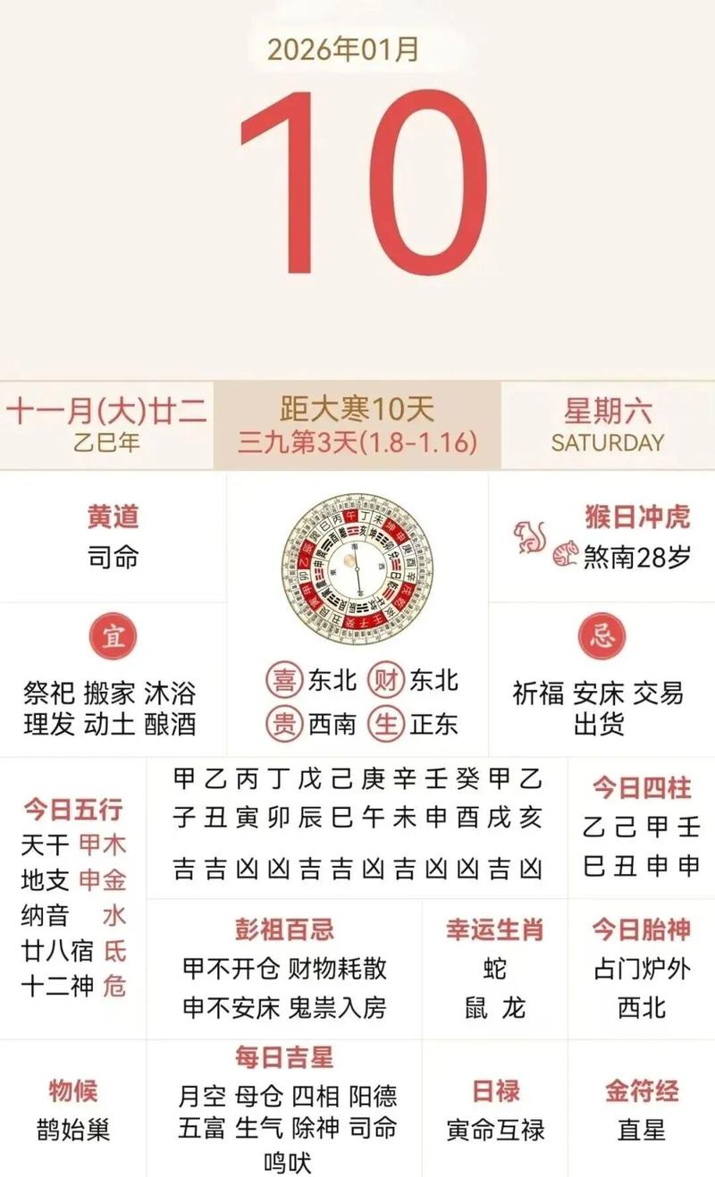 2026年1月10日农历冬月二十二，这天是拆墙的黄道吉日吗？