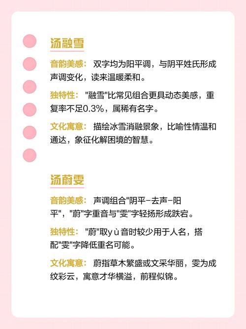 姓汤的女孩取什么名字既吉利又好听？