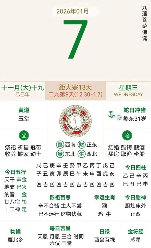 2026年1月7日农历冬月十九交房合适吗？今日黄历查询结果如何？