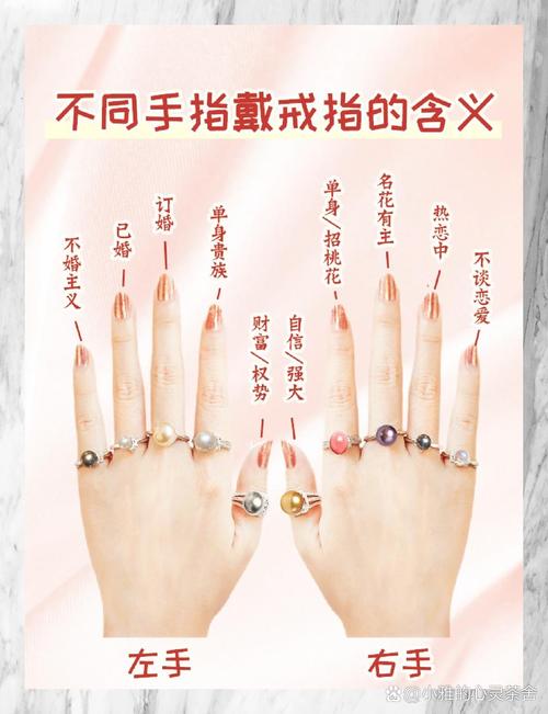 八字命理与戒指的搭配有何讲究？
