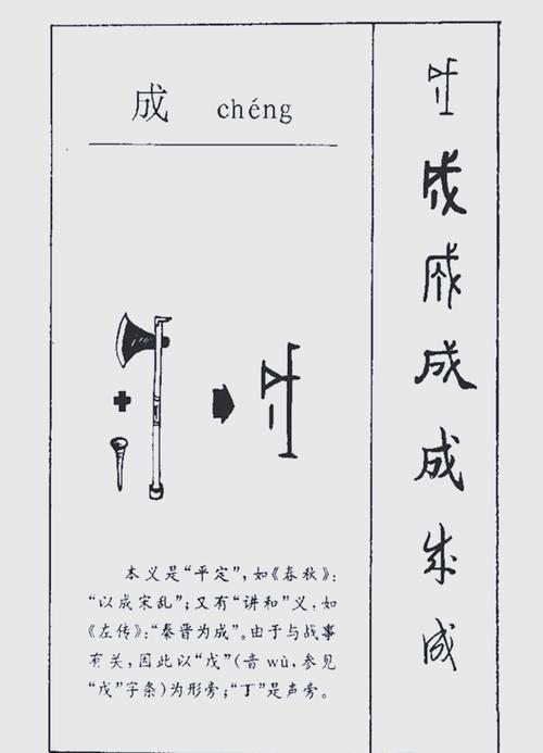 这个成字是什么命格的名字为是：这个由成字组成的名字，是根据什么命格来命名的呢？