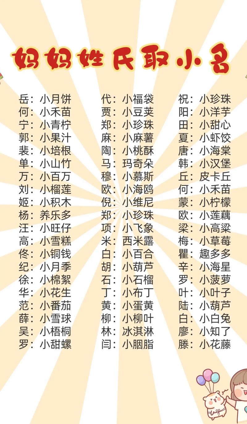 鄂姓洋气男宝宝名字叫什么？有没有什么好听的推荐？