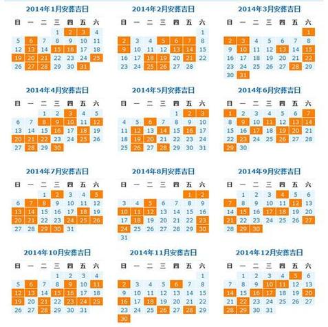 2025年12月1日农历十月十二作为下葬黄道吉日是否为最佳选择？