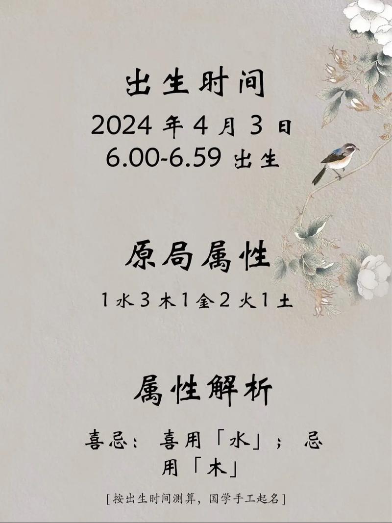 蓝姓女宝宝名字朗朗上口，有没有什么好听的取法呢？