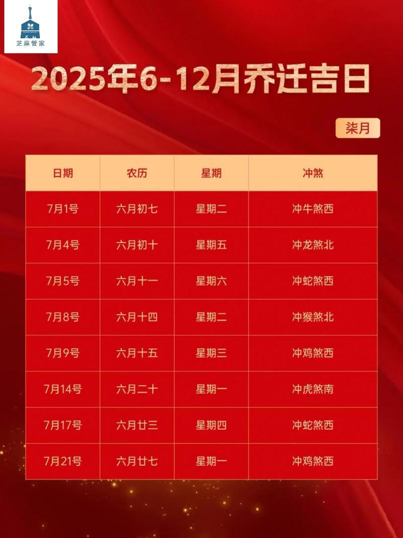 2026年7月7日适合搬家入伙吗？这是一个好日子吗？