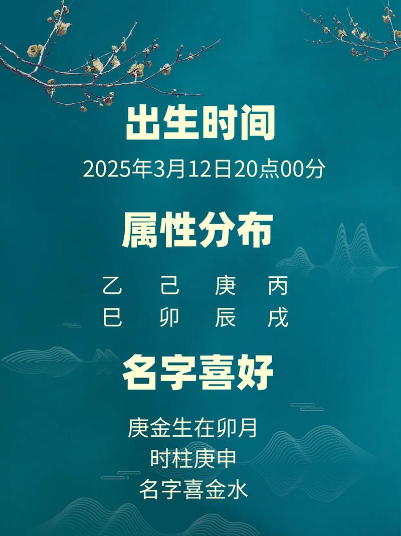 崔姓女孩取个有创意的名字叫什么好？