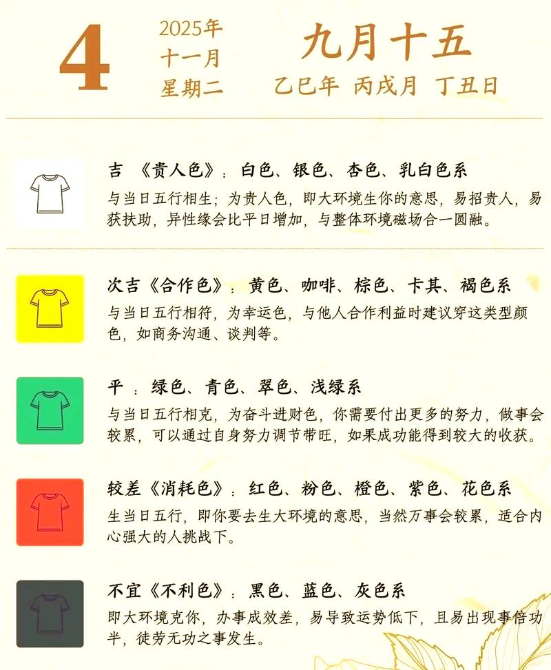 2025年11月4日这天适合考试吗？黄历上有什么建议？