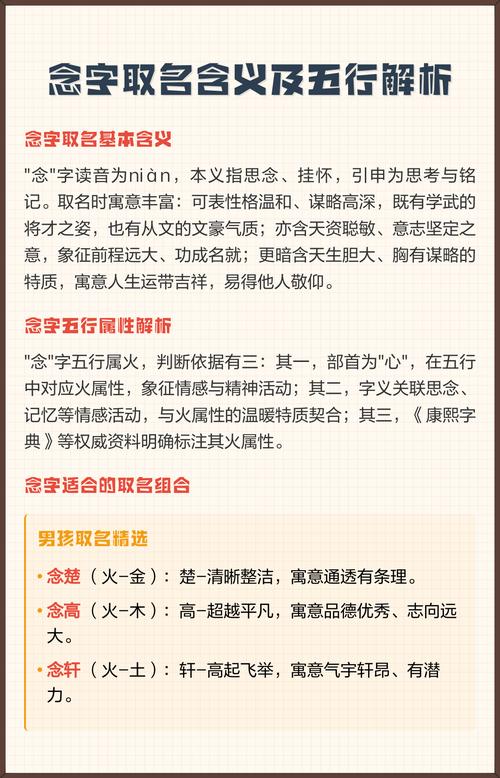 念字五行属什么，男孩取名寓意有哪些？