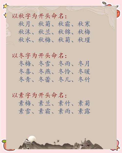 丫字五行属什么女孩取名寓意有哪些？