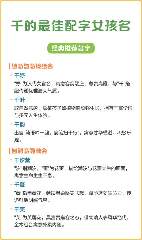 千字取名寓意女孩名字有哪些深层含义？