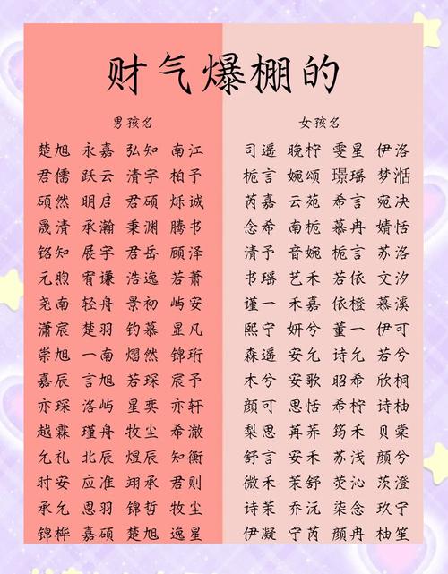 命格带什么旺财好堪男孩适合取什么名字？