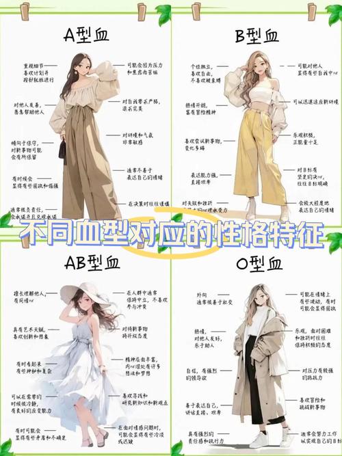 哪种血型的人被认为蕞有富贵命？四个血型中哪个血型被认为蕞好？