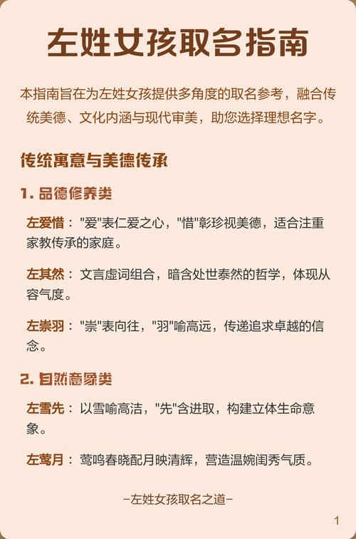 左姓有涵养的女孩叫什么名字呢？