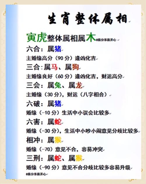 属猪的两人没过百天是否相克？