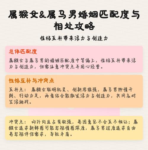 属马和属猴的婚姻配对是否合适？