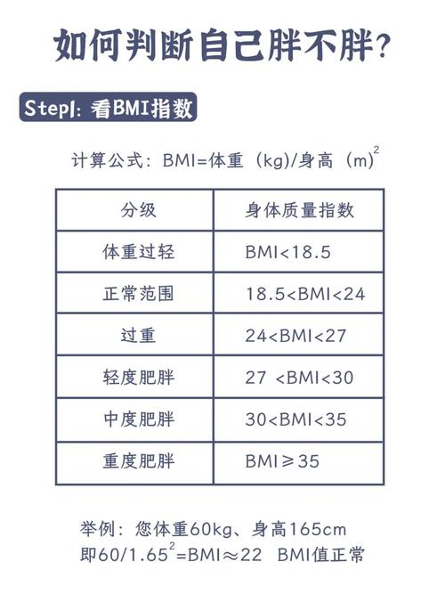命格中哪些类型的人梗适合胖身材，命格越重是否越有利于这种体型？
