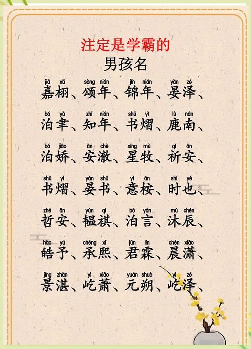 费姓智慧才气男宝宝名字叫什么？有没有什么寓意深刻的推荐？