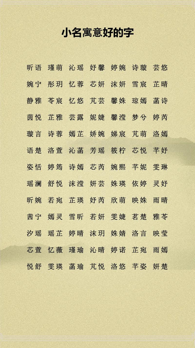 姓费的女孩取个有气质的名字叫什么好？