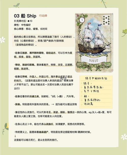 船底木命适合哪些行业？缺什么可依改善运势？