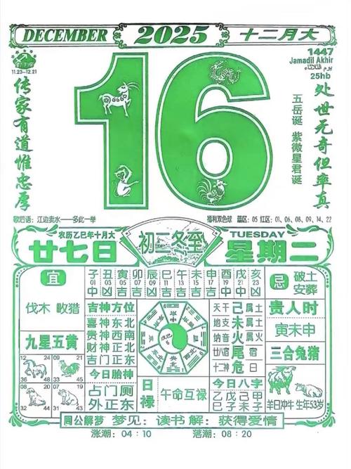 2025年12月17日农历十月二十八，这天是黄道吉日，是否为赴任最佳日期呢？