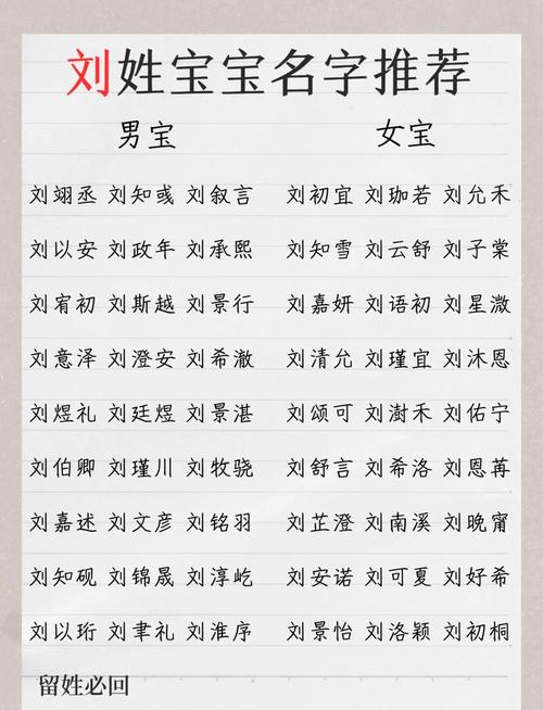 刘姓男孩名字，有哪些既优美又大方的好听名字推荐？