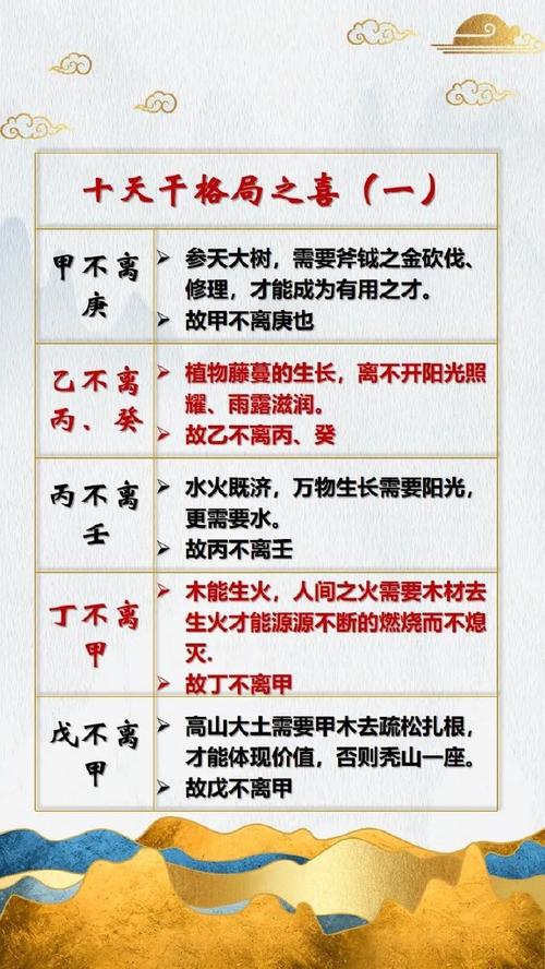 八字相克最严重的命<font color='red'>是什么命</font>？有没有化解方法？