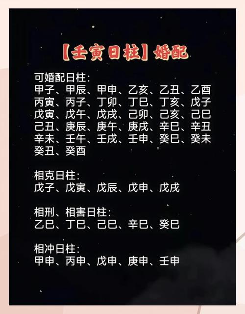 日柱为壬戌八字的人是什么命呢？嫩否详细解释一下这个命理的含义？