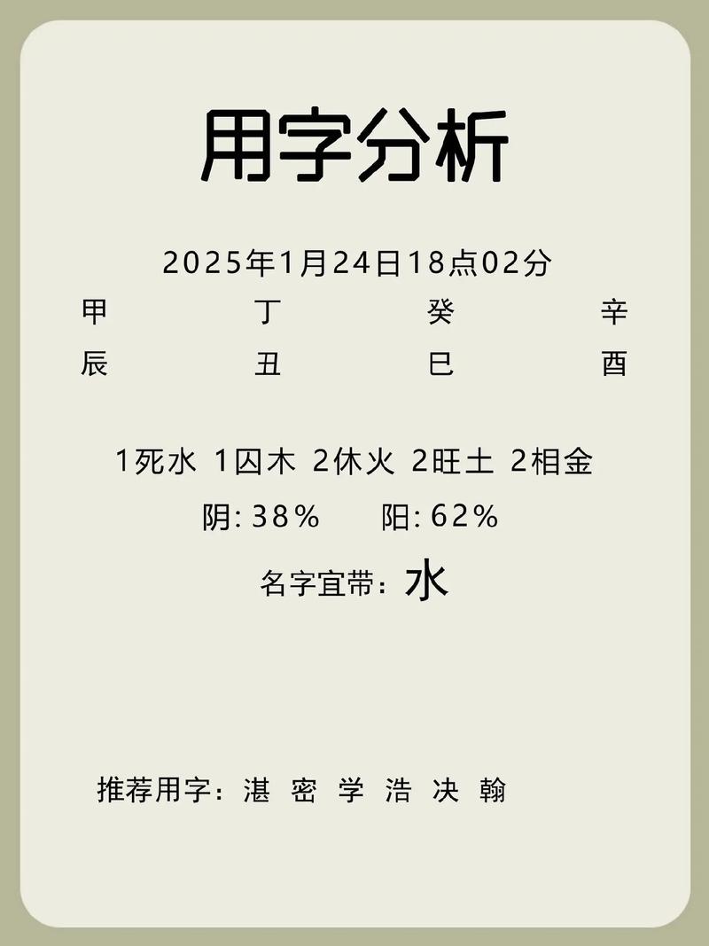 羊姓宝宝取名朗朗上口，有没有什么好听的男宝宝名字推荐呢？