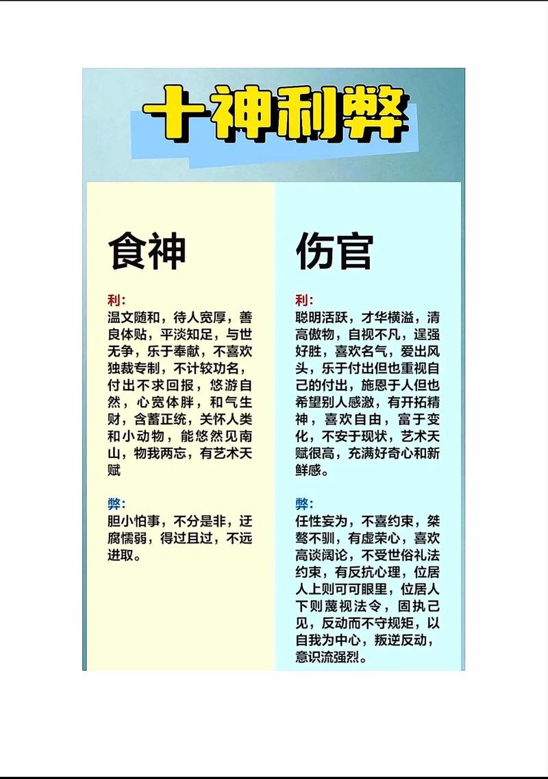 女命八字中无伤官，是否可以视为有食神的作用呢？