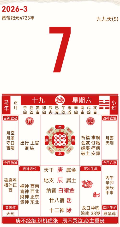 2026年3月7日农历正月十九这一天是破土动工的好日子吗？