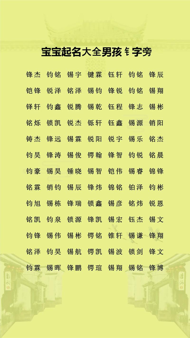 昝姓男孩取个有智慧才气的名字叫什么好？