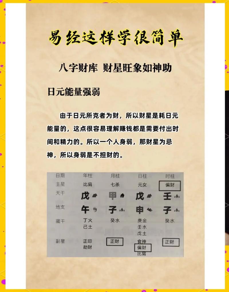 丙寅八字命理中财运如何分析？