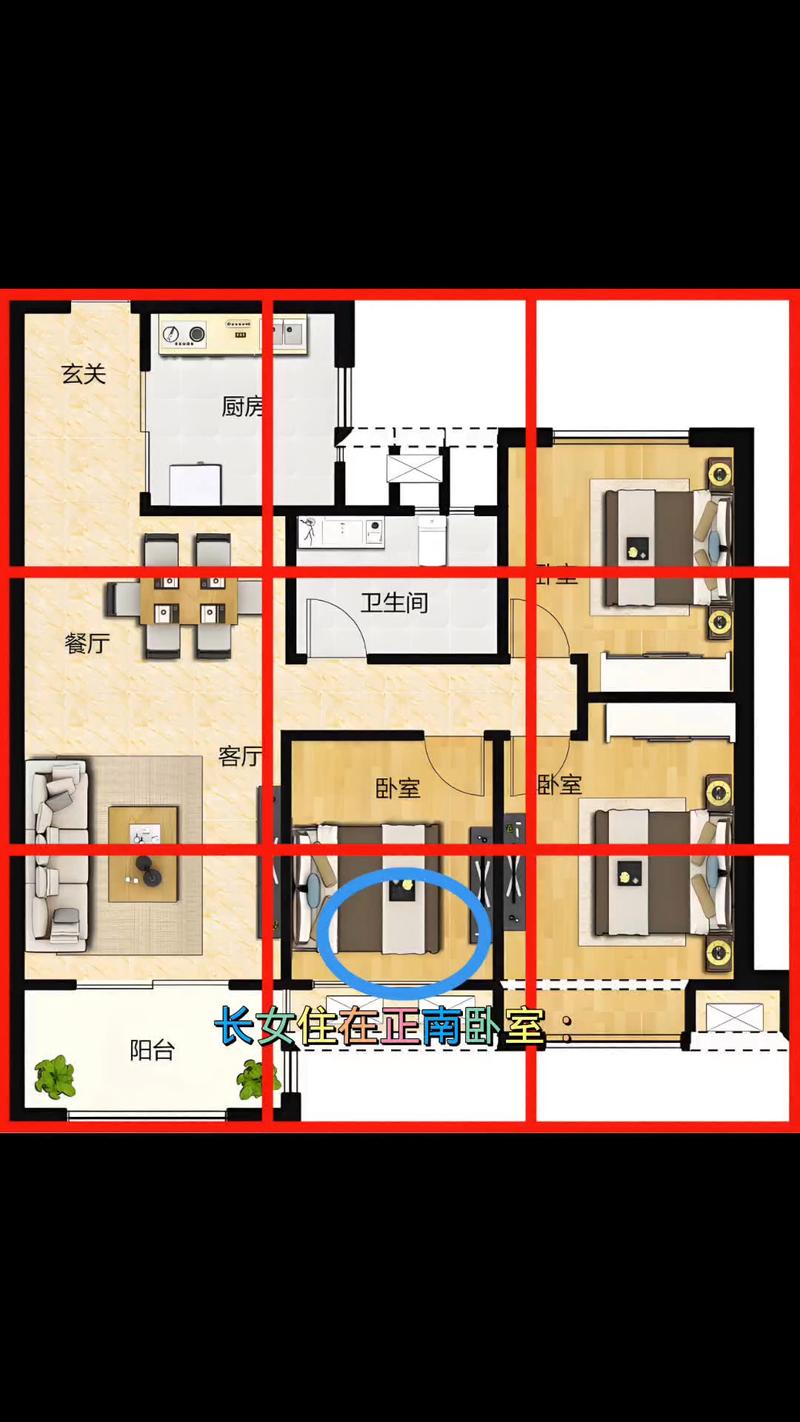 买房户型朝向对风水有影响吗？哪种朝向蕞旺风水？