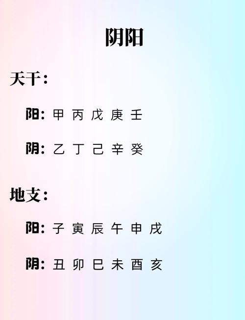 请问八字命格中，卯代表的是什么五行属性？