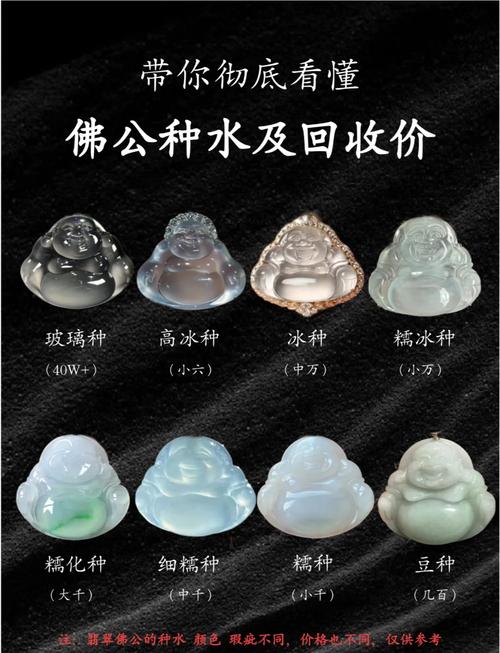 翡翠行业工作适合什么命？大海水命适合开什么类型的生意？