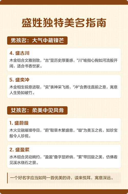 有哪些盛姓冷门独特的男孩名字可以取？